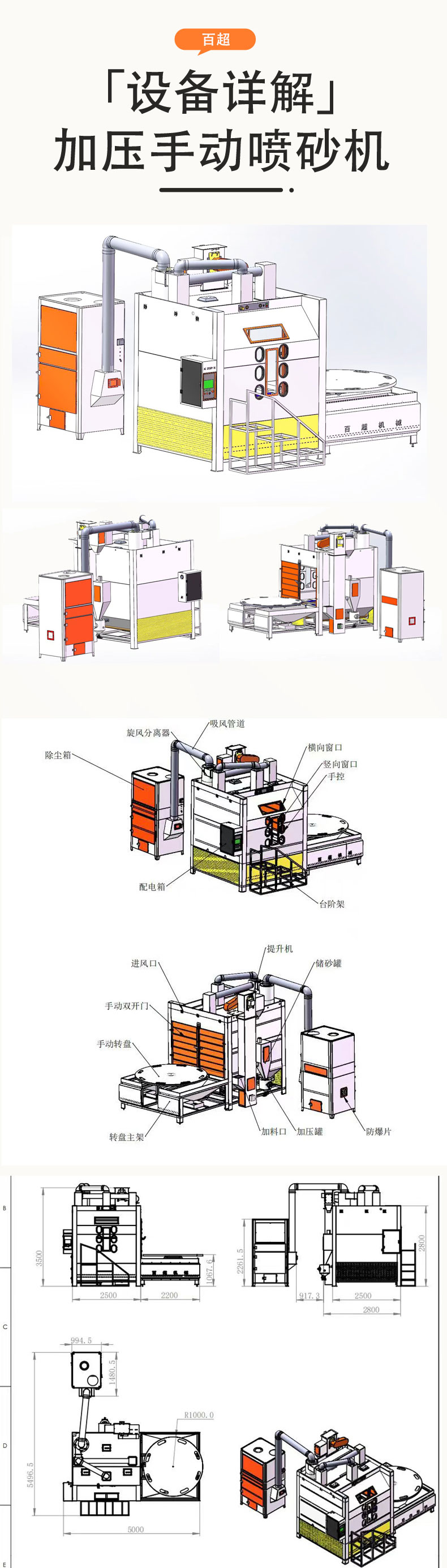 BC-2323TZ-1D-推车转盘式-加压手动喷砂机_04.jpg