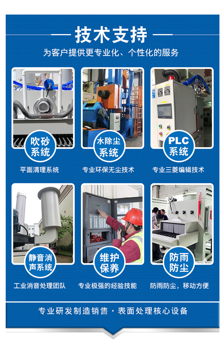转盘式自动喷砂机XBT1214-8A-32P-滤芯款-连续型_16.jpg