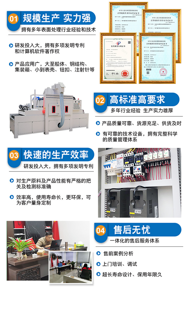 转盘式自动喷砂机XBT1214-8A-32P-滤芯款-连续型_20.jpg