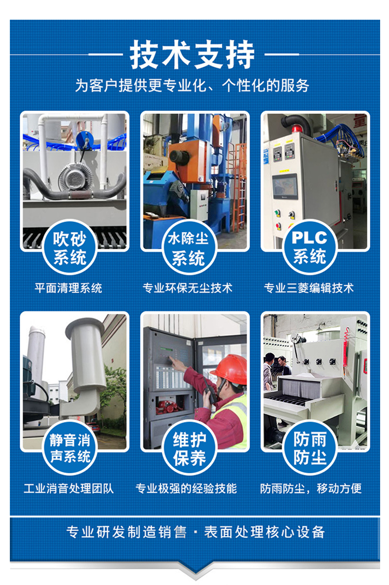转盘式自动喷砂机BC1210-6A智能款_10.jpg