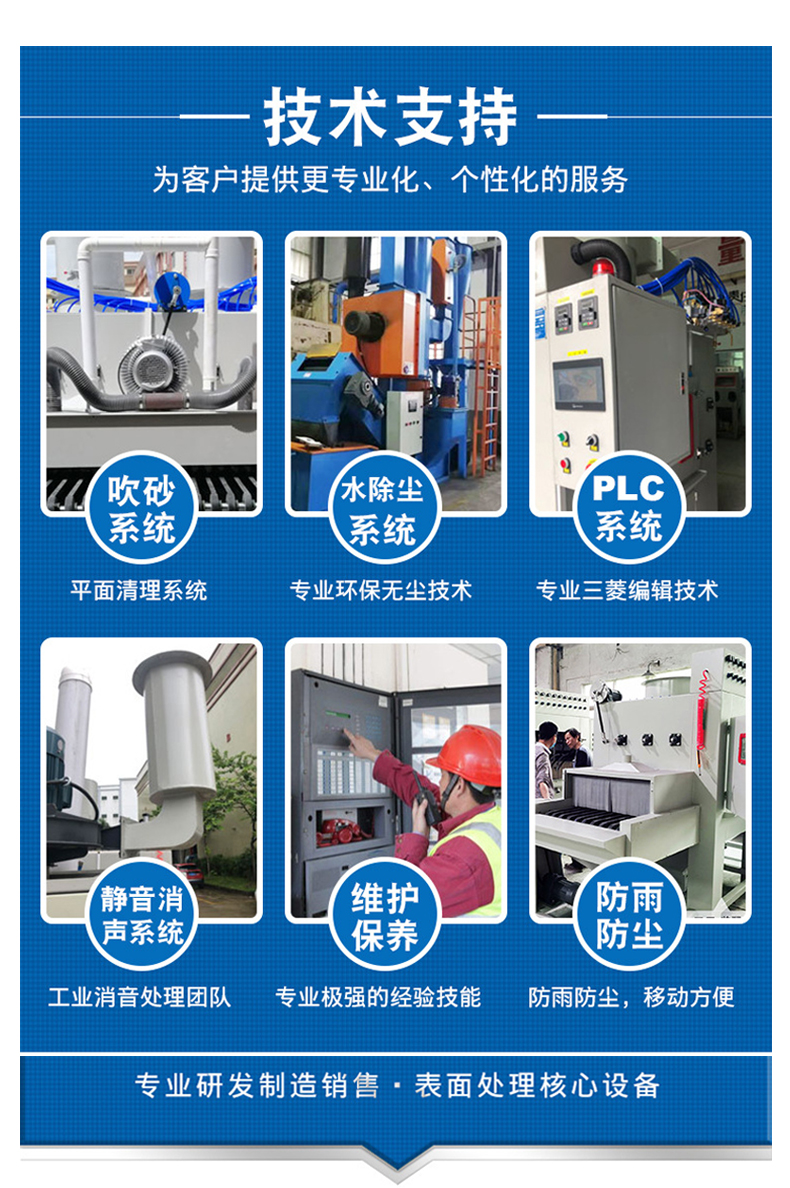 BC1820-12A-12P提升款-连续、间歇式两用型转盘式自动喷砂机_10.jpg