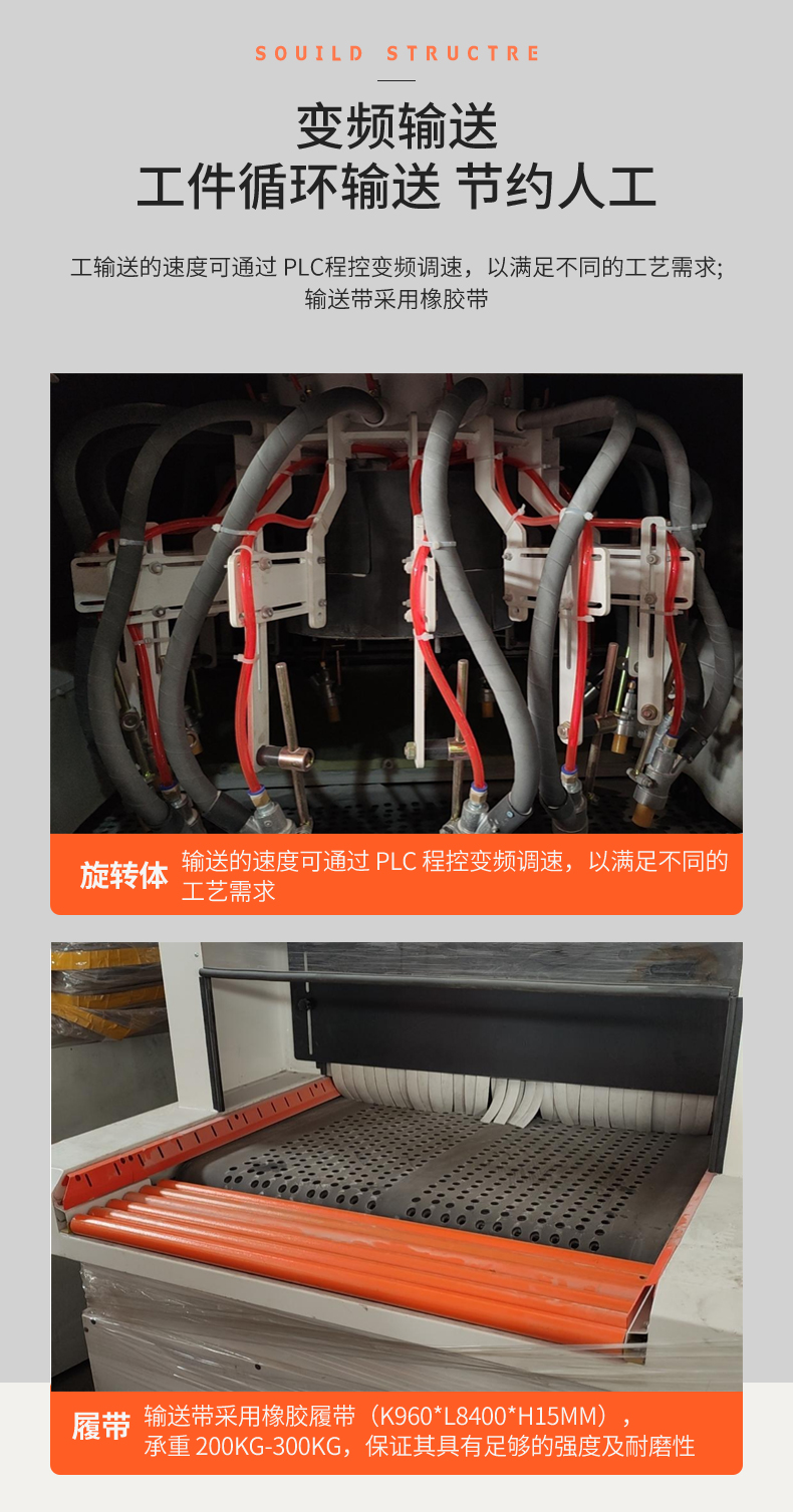 履带输送式数控喷砂机_03.jpg