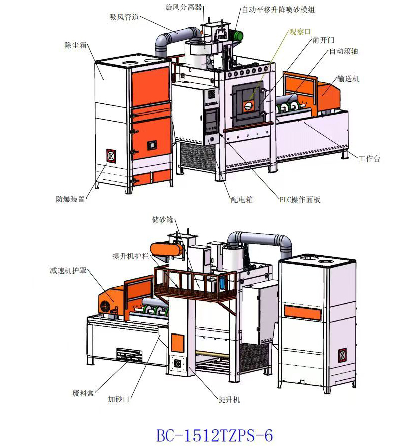 XBT1500-4NP-双面-上下平移加压式数控自动喷丸机_08.jpg
