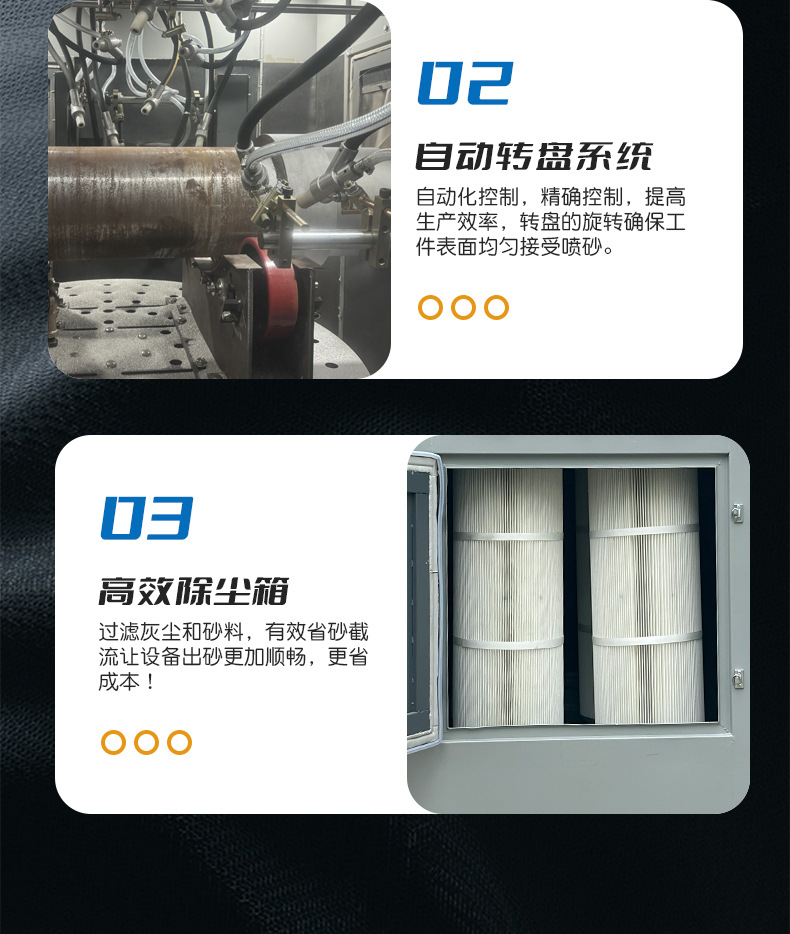 大型台车自动喷砂机详情介绍图片 (9).jpg